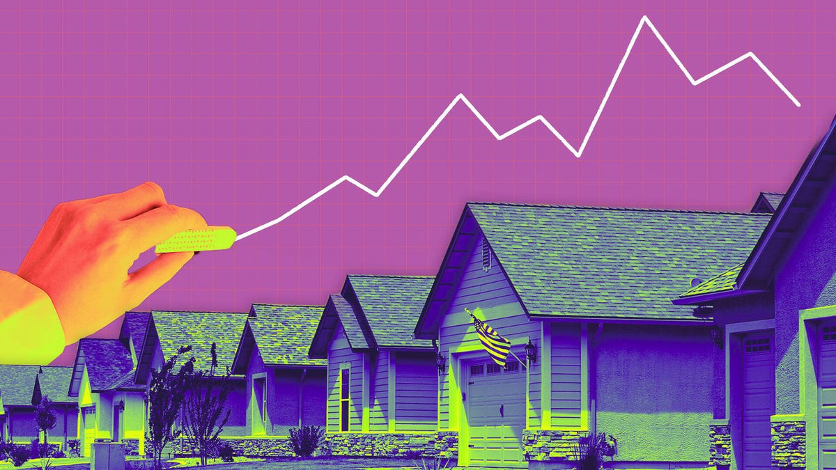 mortgage predictions